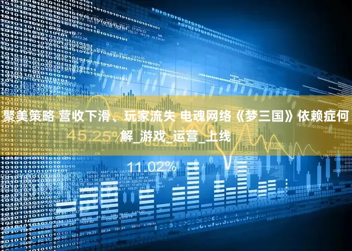 聚美策略 营收下滑、玩家流失 电魂网络《梦三国》依赖症何解_游戏_运营_上线