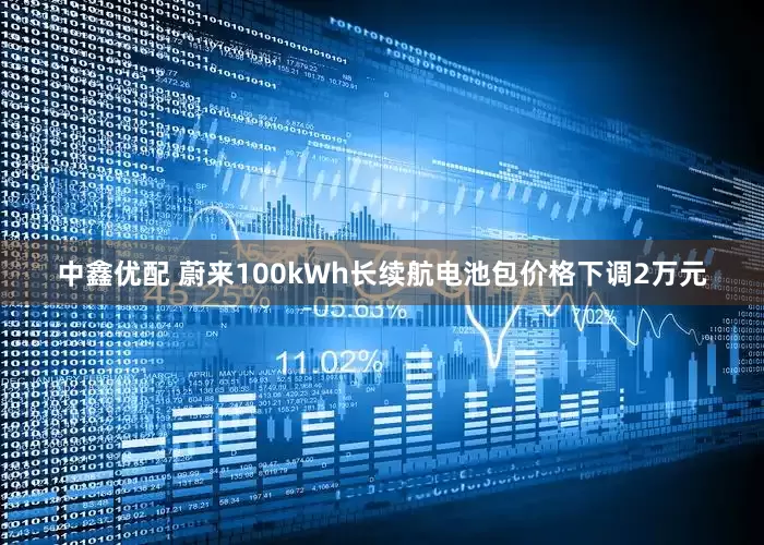 中鑫优配 蔚来100kWh长续航电池包价格下调2万元